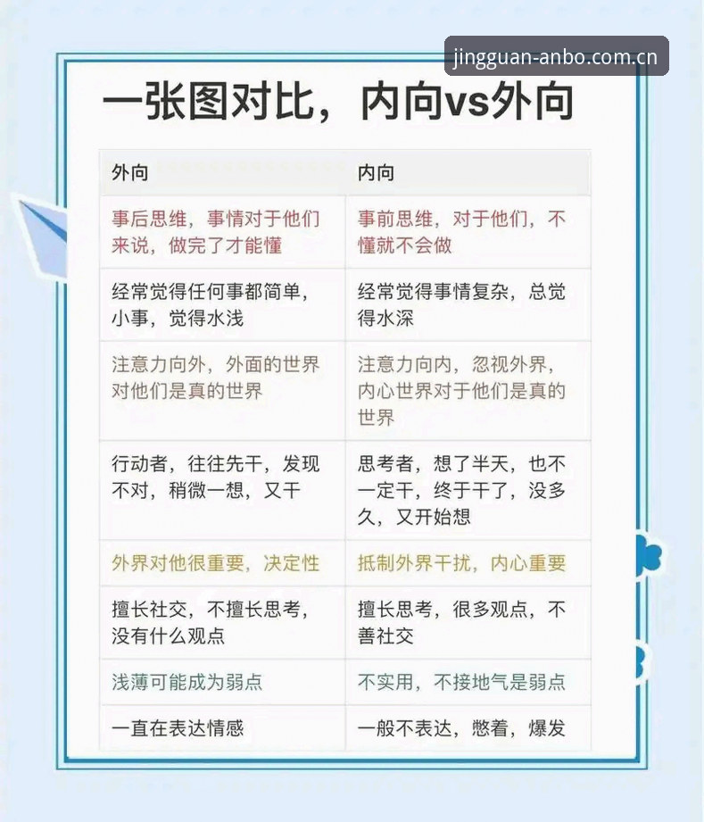 版本静观自见ANBOiOS版 内敛 vs 外放:版本静观自见ANBOiOS版的两个选择,哪个更适合你?