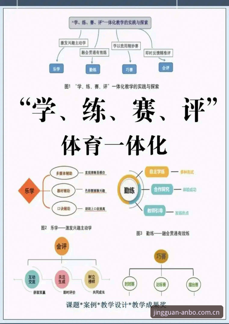 静观自见赛事数据评测 安博体育平台静观自见赛事数据评测最新动态:一款从“门外汉”到“轻度玩家”的避坑指南